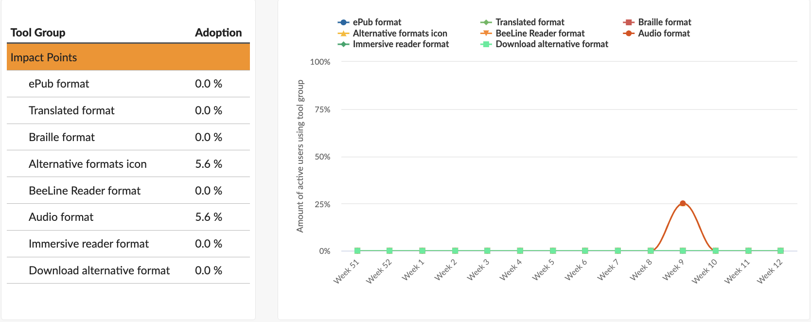 Screenshot 2023-03-21 at 09.50.08.png Screenshot 2023-03-21 at 09.50.08.png